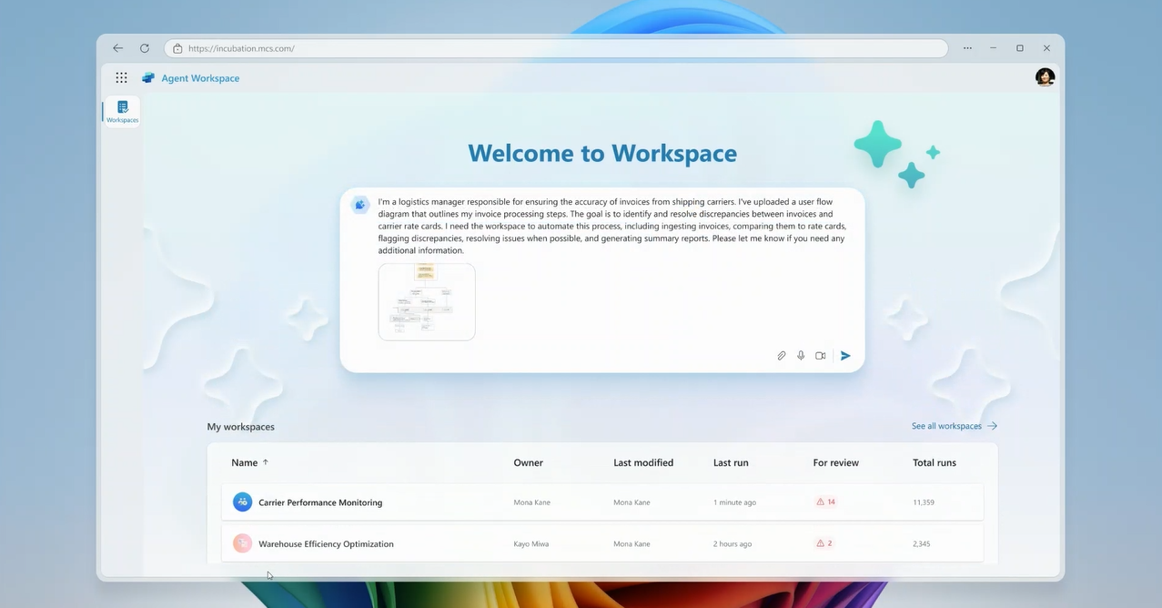 Project overview