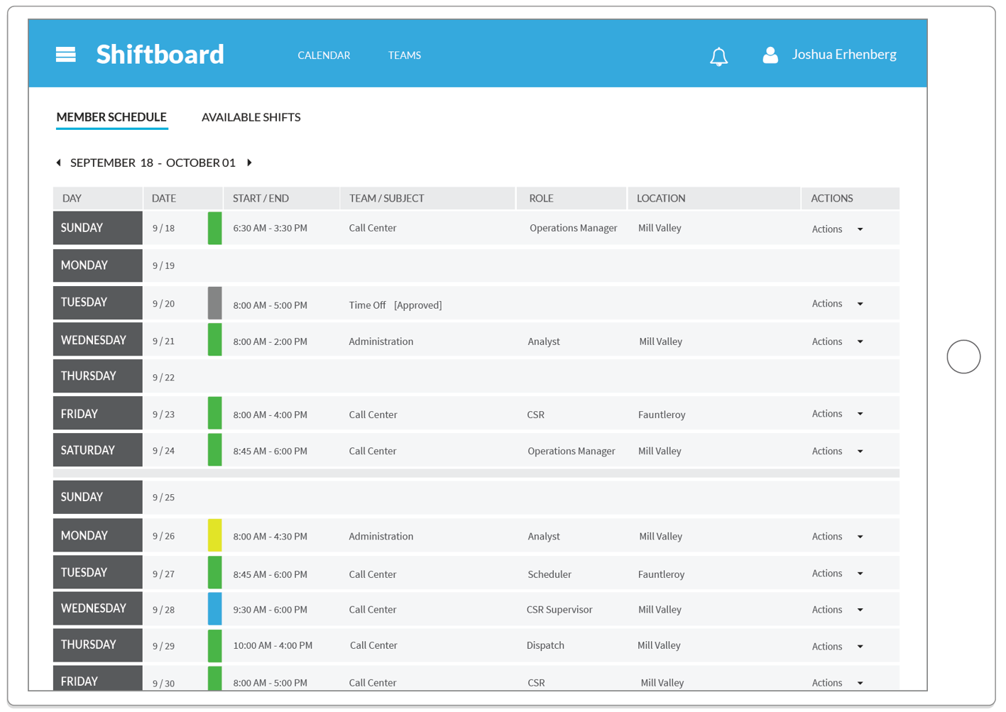Clean list view for shift management