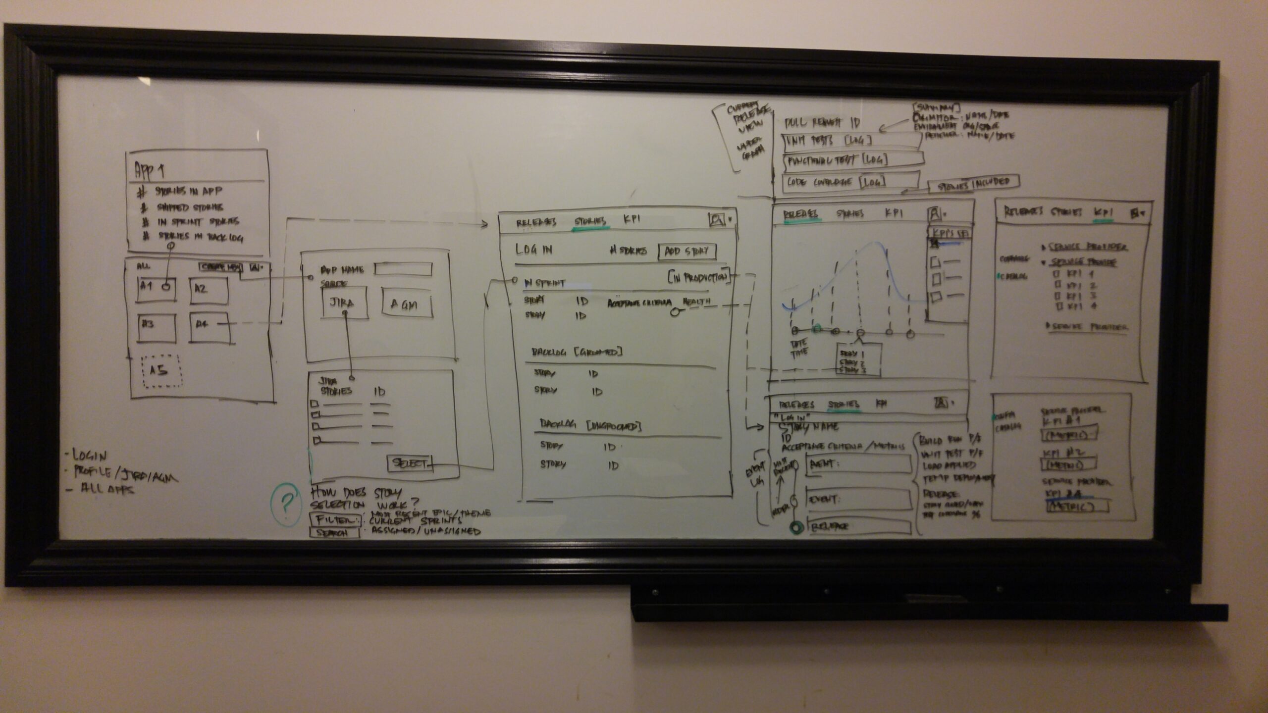 Whiteboard sketch 03
